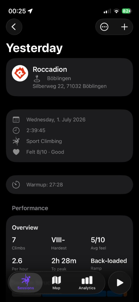 Sendly session detail with performance stats, grade overview, and session structure